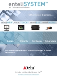 enteliSYSTEM
