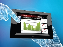 BACnet gateway