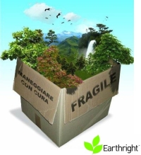 Environment